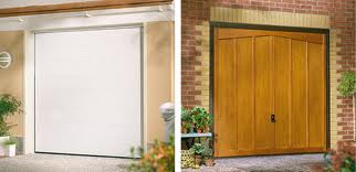 Different types of doors